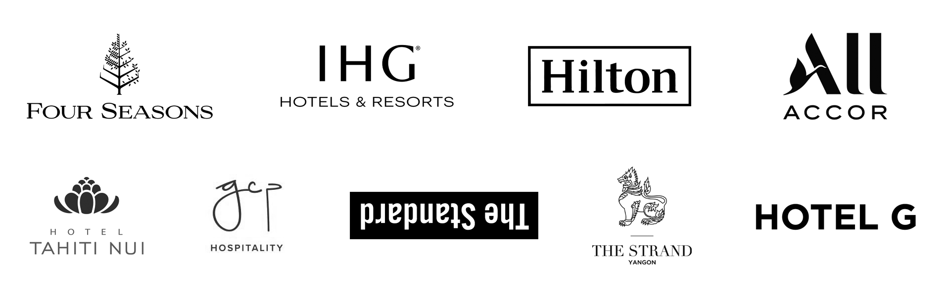 Clients